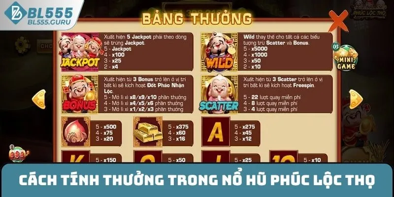 Nổ Hũ Phúc Lộc Thọ - Slot Game Ăn Khách Bậc Nhất Tại BL555 6 Cách tính thưởng trong game Nổ Hũ Phúc Lộc Thọ